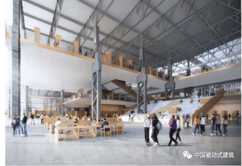 GMP的勝利 一公里跨度工業(yè)廠(chǎng)房改造項(xiàng)目與上海大學(xué)上海美術(shù)學(xué)院第946期軟件開(kāi)發(fā)實(shí)踐的創(chuàng)新融合